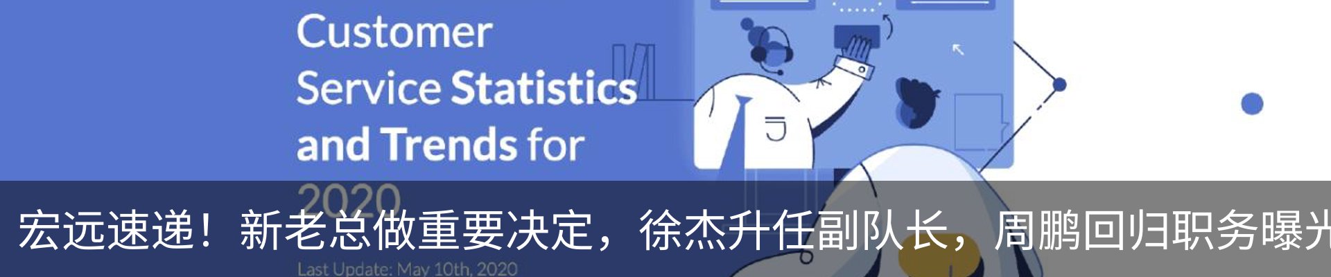 热点资讯
